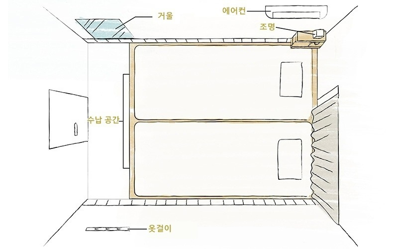 할리우드 트윈 룸
