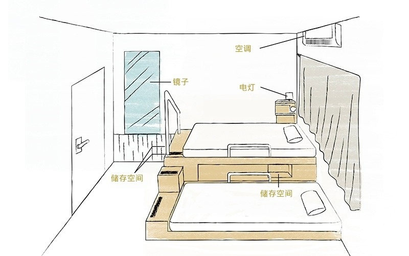 台阶双层床